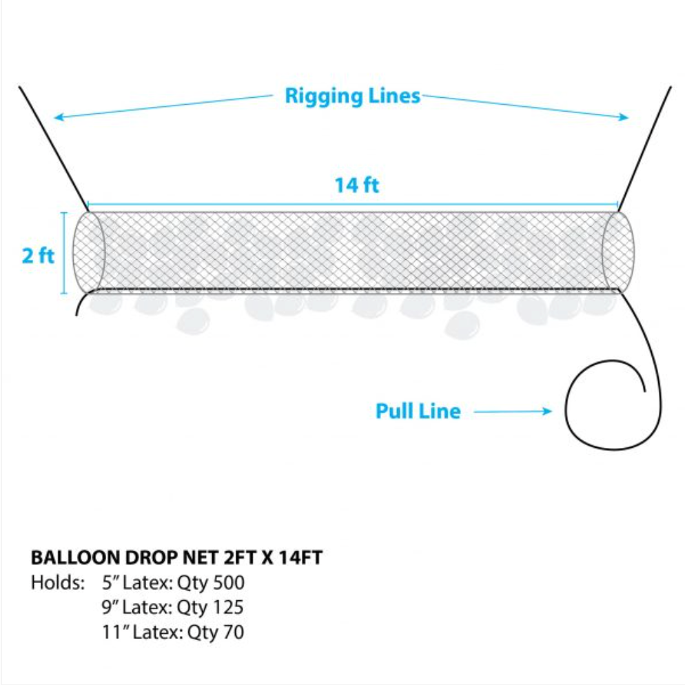 Ready to Go Balloon Drop Net Systems