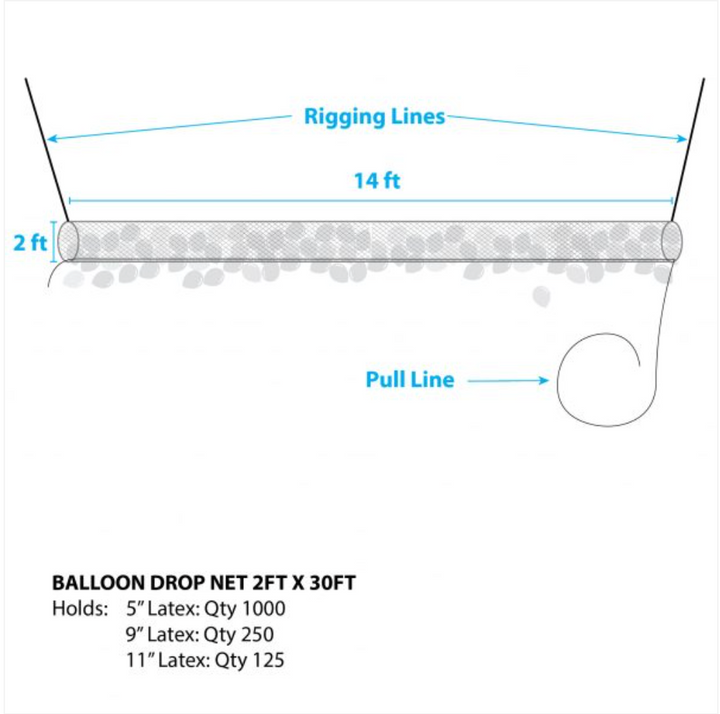 Ready to Go Balloon Drop Net Systems
